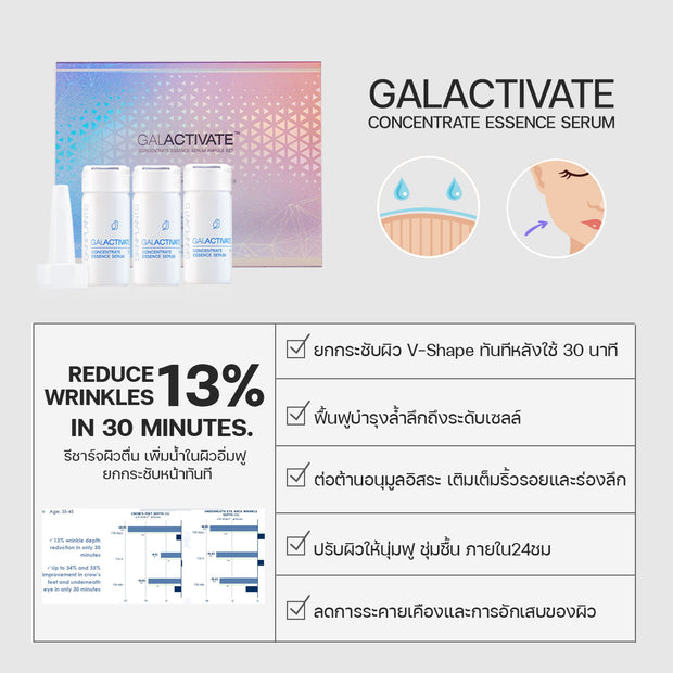 Galactivate Concentrate Essence Serum Ampule Set 30 ml