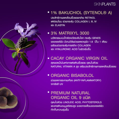 Bakuchiol & cacay + peptide age reverse serum oil