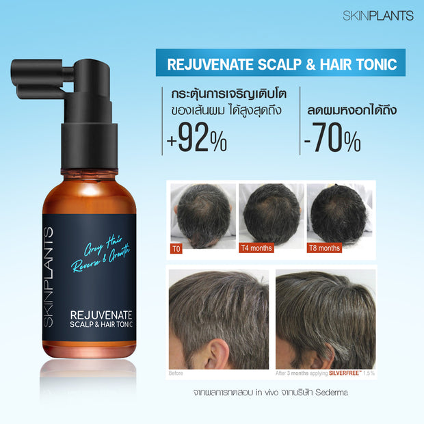 REJUVENATE SCALP & HAIR TONIC